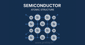 semiconductor atomic structure
