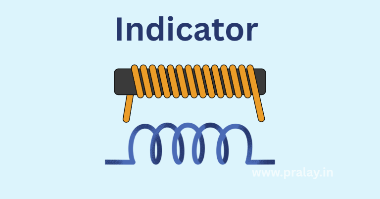 What is an Inductors