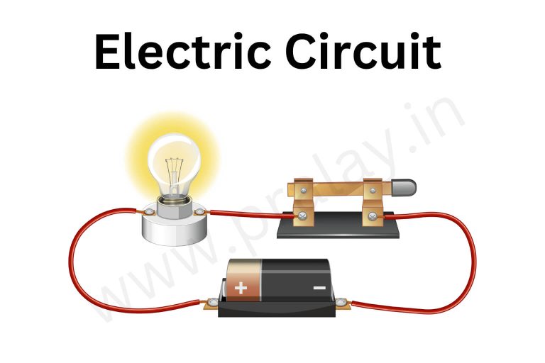 What Is an Electric Circuit?