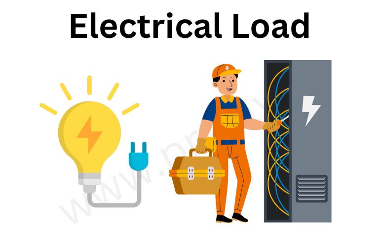 What is Electrical Load? Types of Electrical Loads